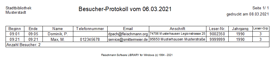 Besucher-Protokoll